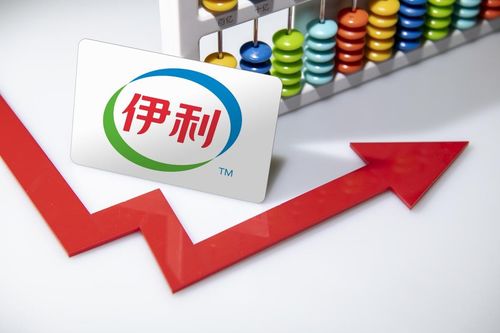 一举斩获史上最强一季报，伊利奏响乳业高质量发展最强音