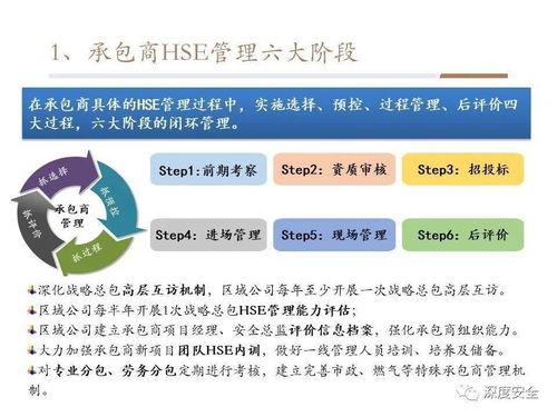 精品PPT 金茂HSE管理理念分享——投资管理与咨询服务